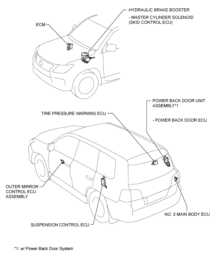 A01ESD2E01