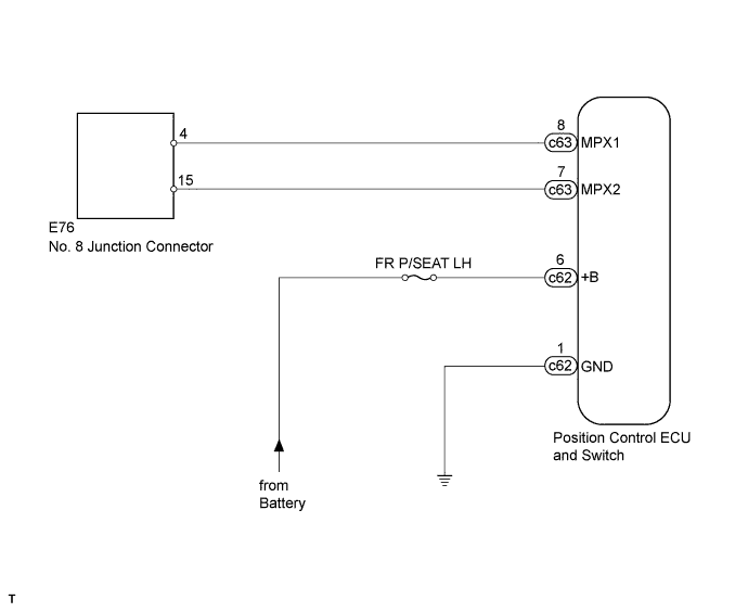 A01ESDRE15