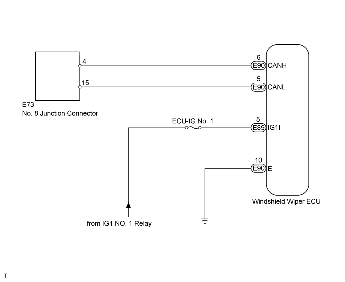 A01ESDRE17