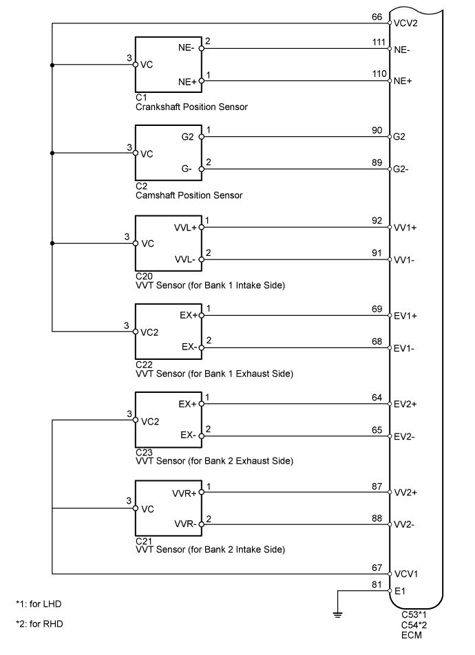 A01ESG8E01