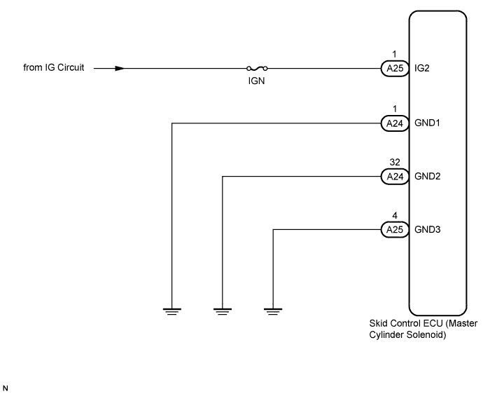 A01ESG9E08