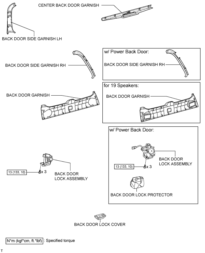 A01ESGGE03