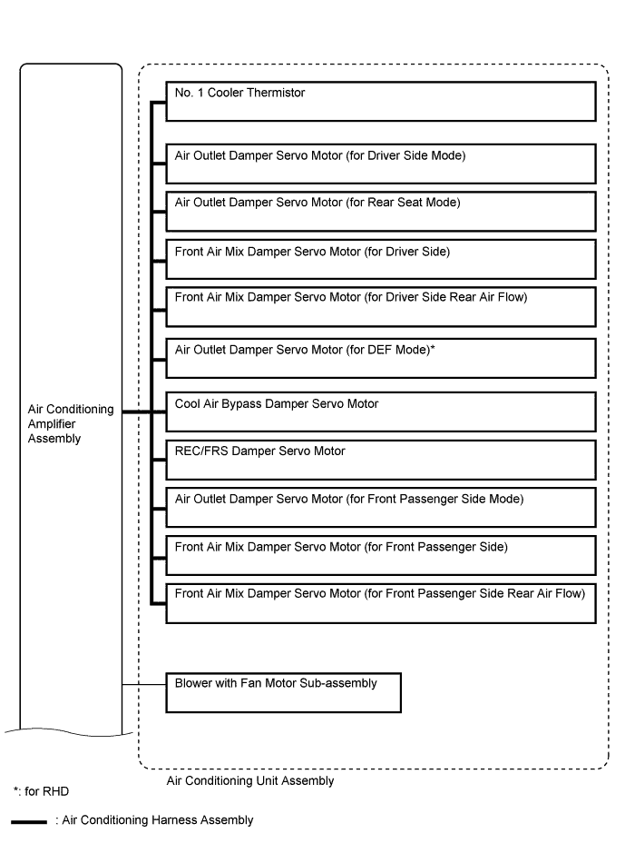 A01ESI4E01