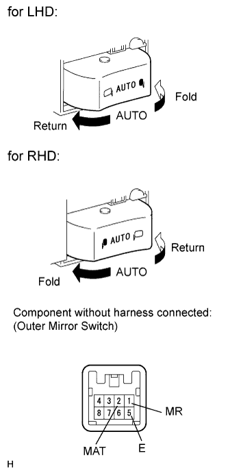 A01ESIRE01