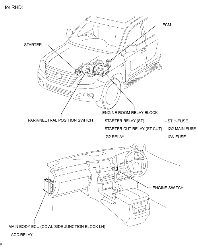 A01ESJ3E01