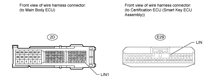 A01ESKFE01