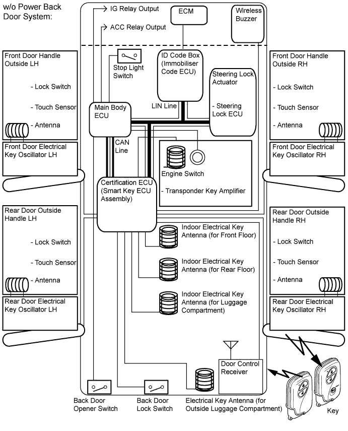 A01ESKUE01