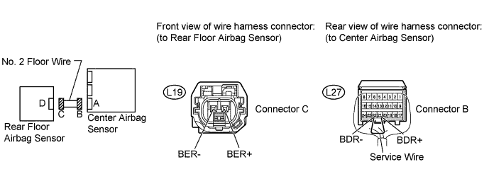 A01ESLTE01