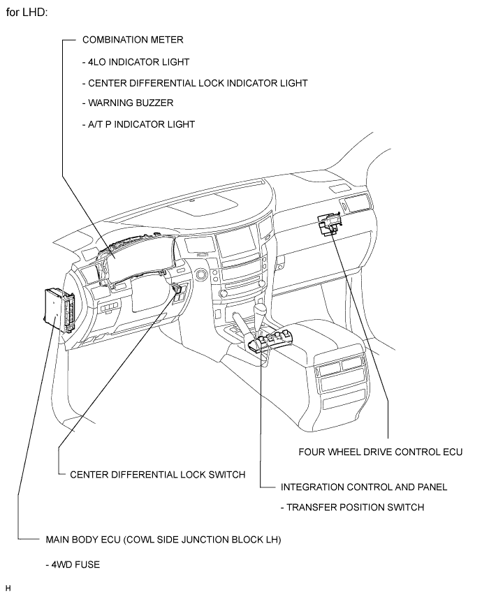 A01ESMOE02