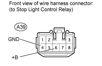 A01ESMPE01