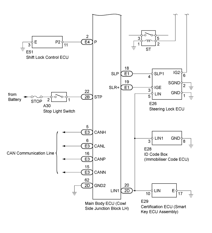 A01ESNFE02