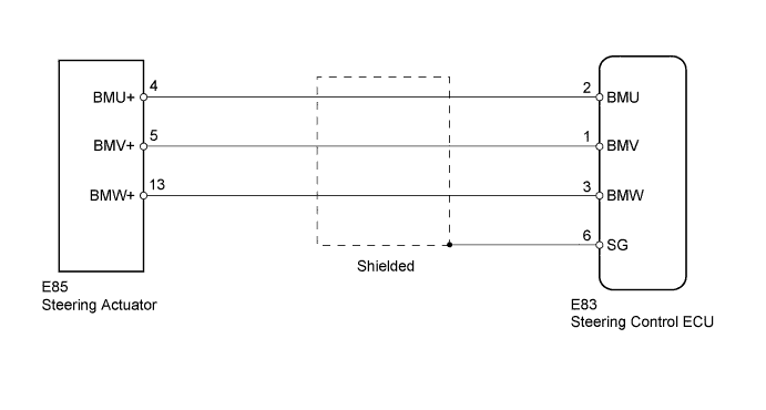 A01ESO4E06