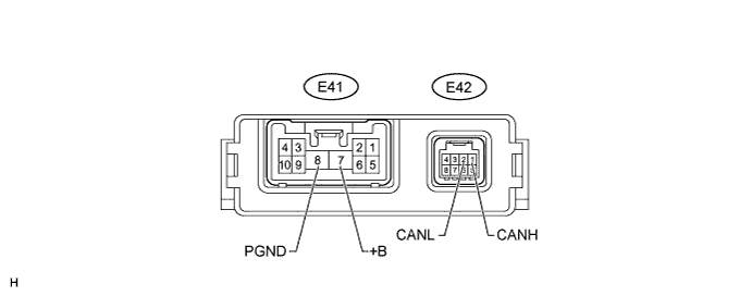 A01ESOPE03