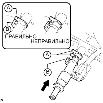 A01EMTKE02