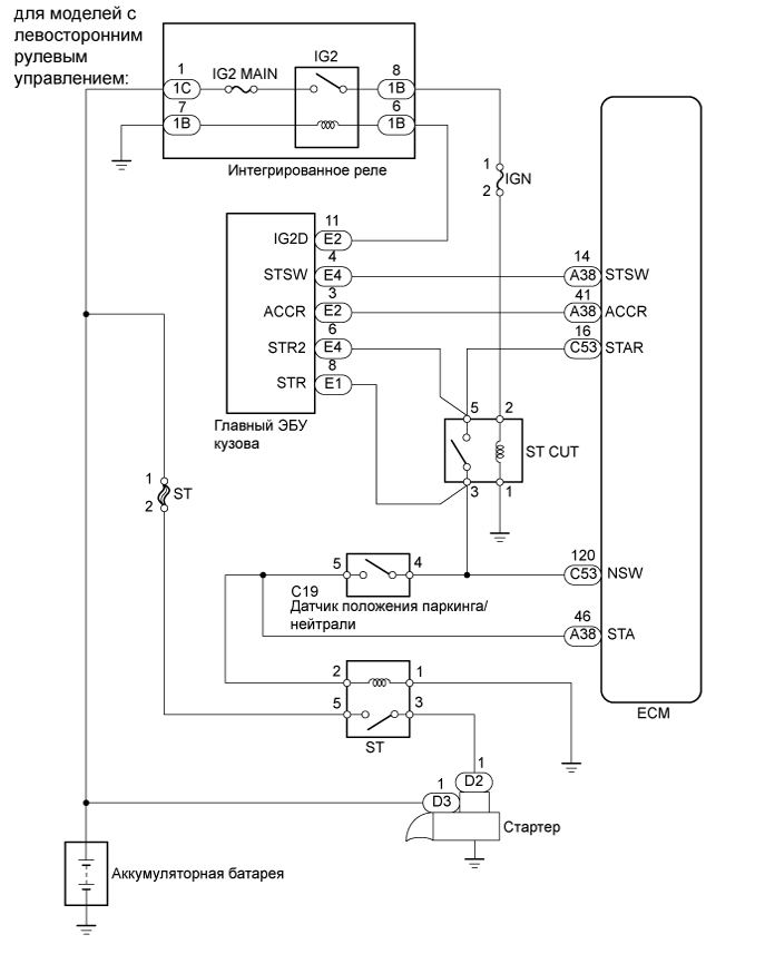 A01EMTVE31