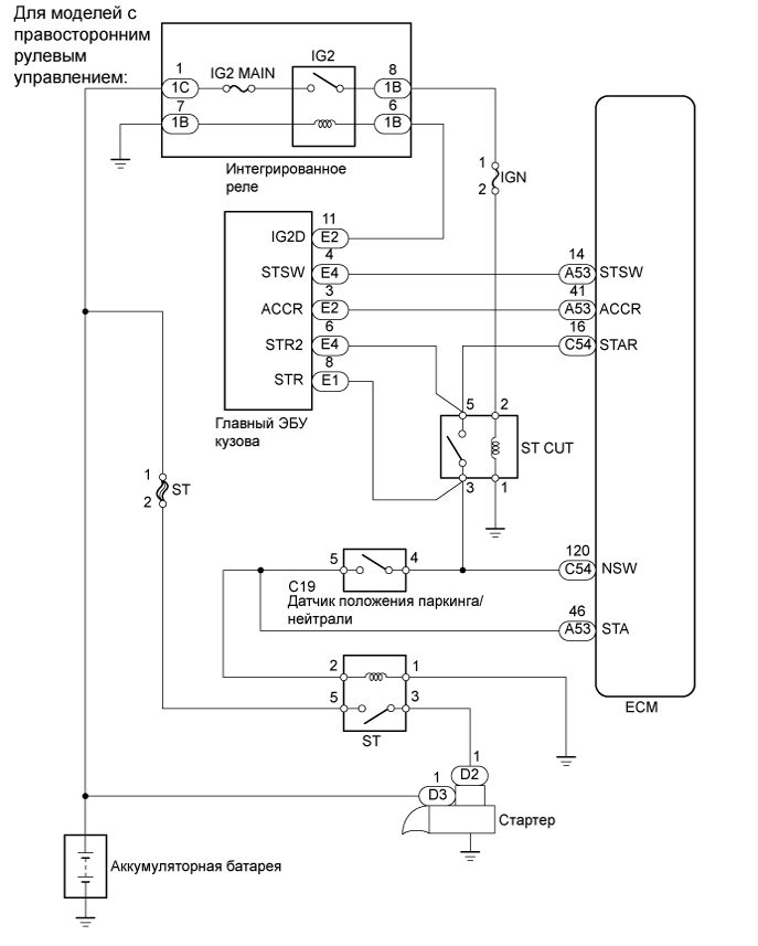 A01EMTVE32