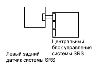 A01EMVOE19