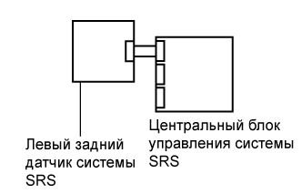 A01EMVOE21