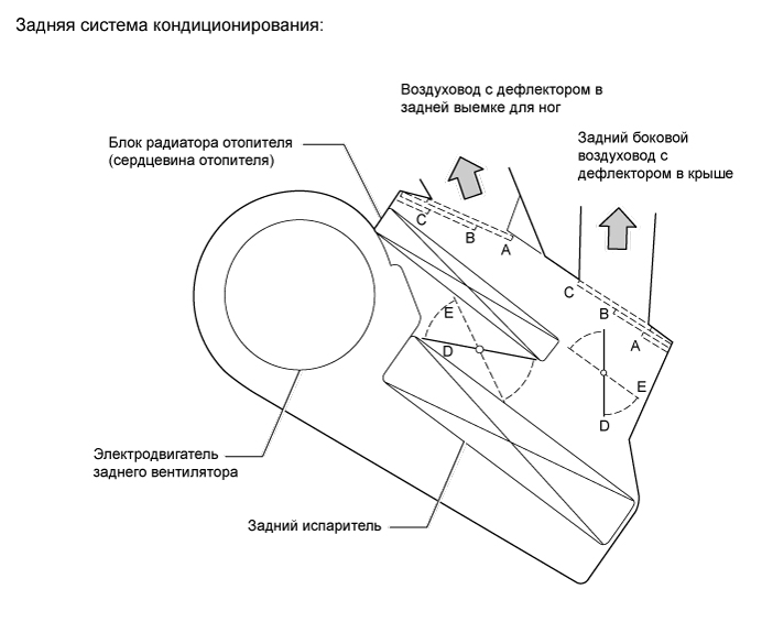 A01EMVRE02