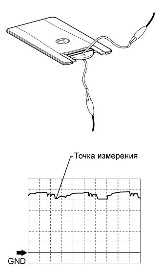 A01EN1ZE03