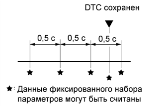 A01EN9XE03