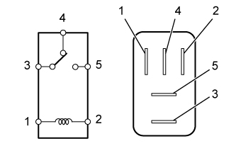 A01ENDHE01