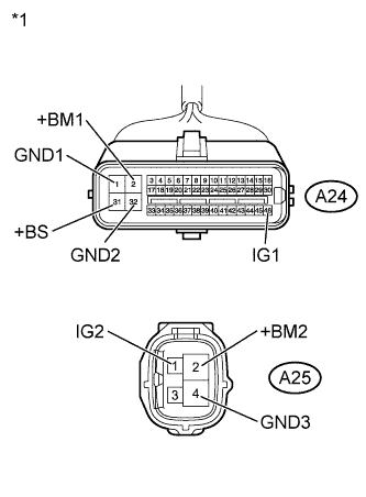 A01ENDIE01