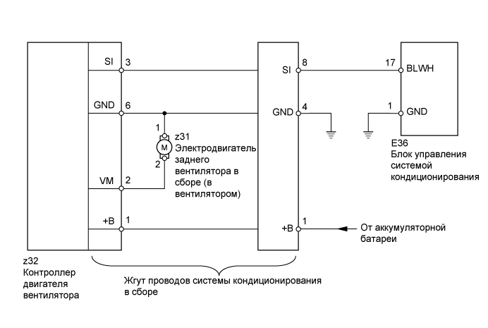 A01ENDVE04