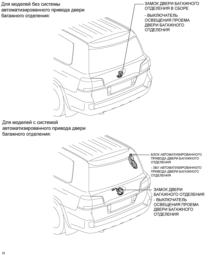 A01ENELE01