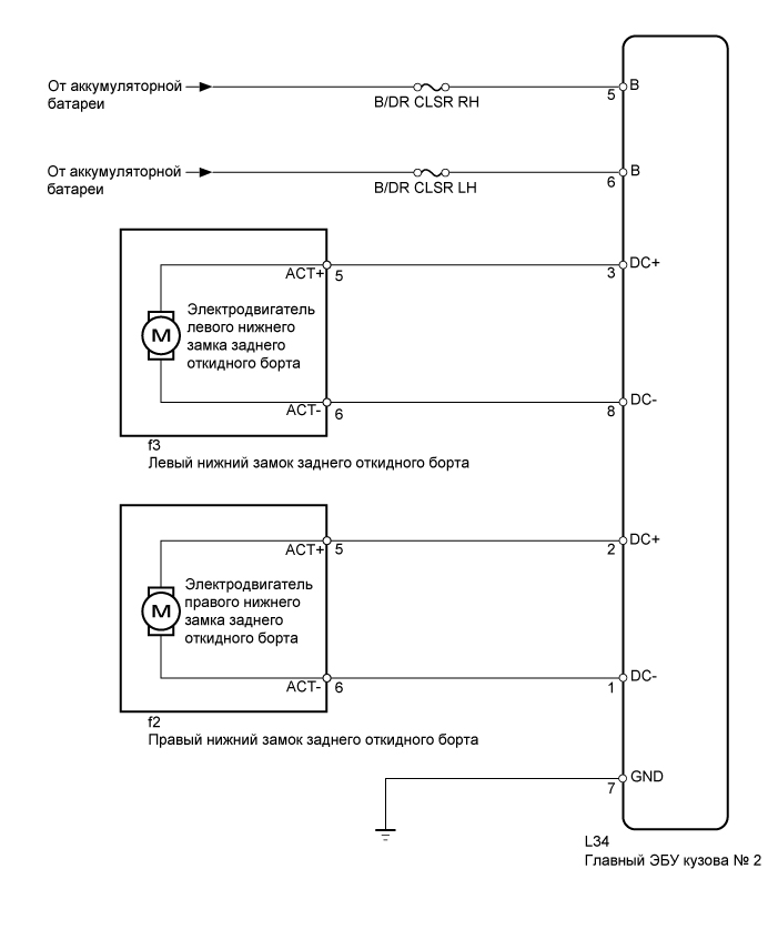 A01ENGPE01