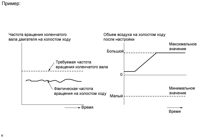 A01ENI8E03