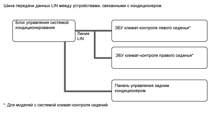 A01ENJ0E02