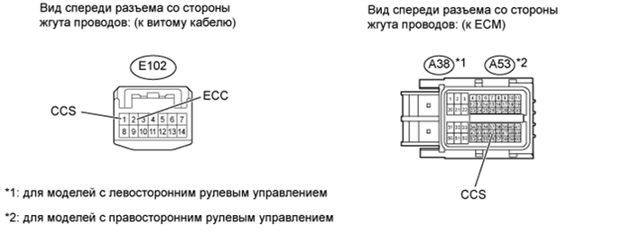 A01ENLAE01