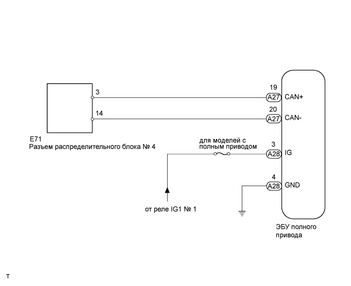 A01ENNME02