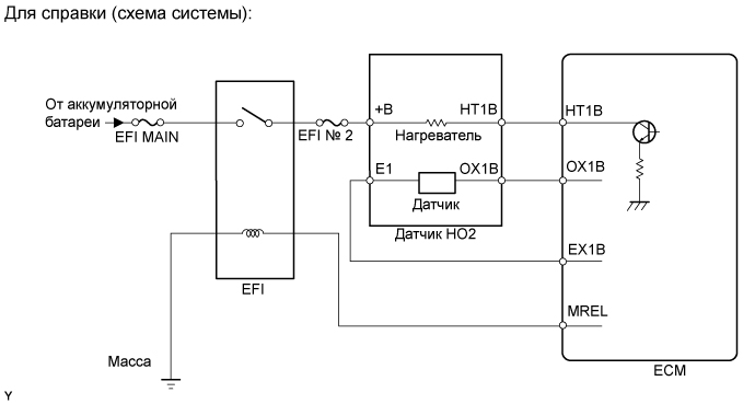 A01ENR8E02