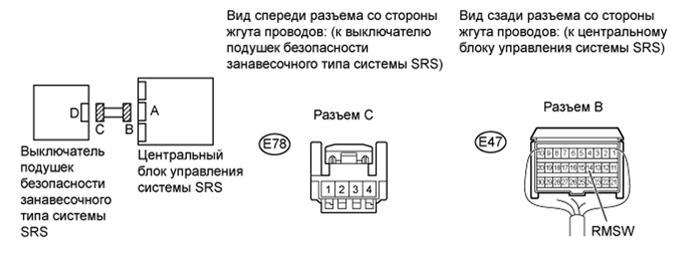 A01ENTLE02