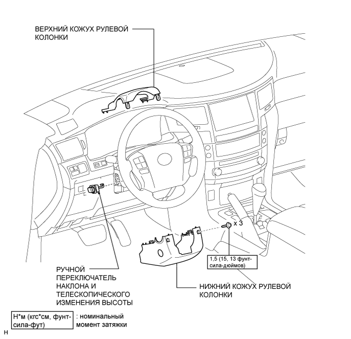 A01ENV3E01