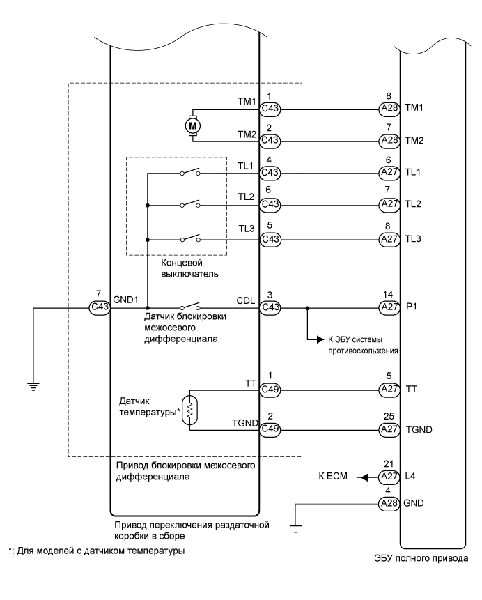 A01EO5TE03