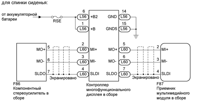 A01EO8EE05