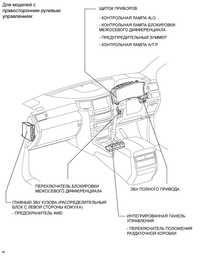 A01EOC8E01