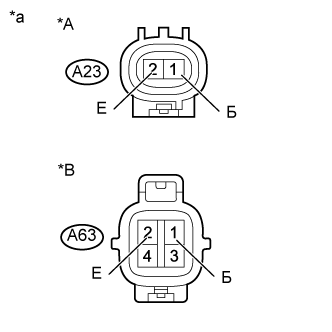 A01EOCOE02