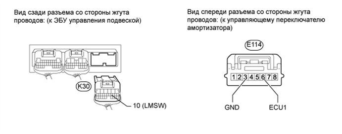 A01EOCPE02