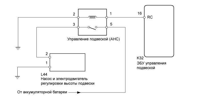 A01EODOE02