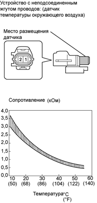 A01EOFCE20