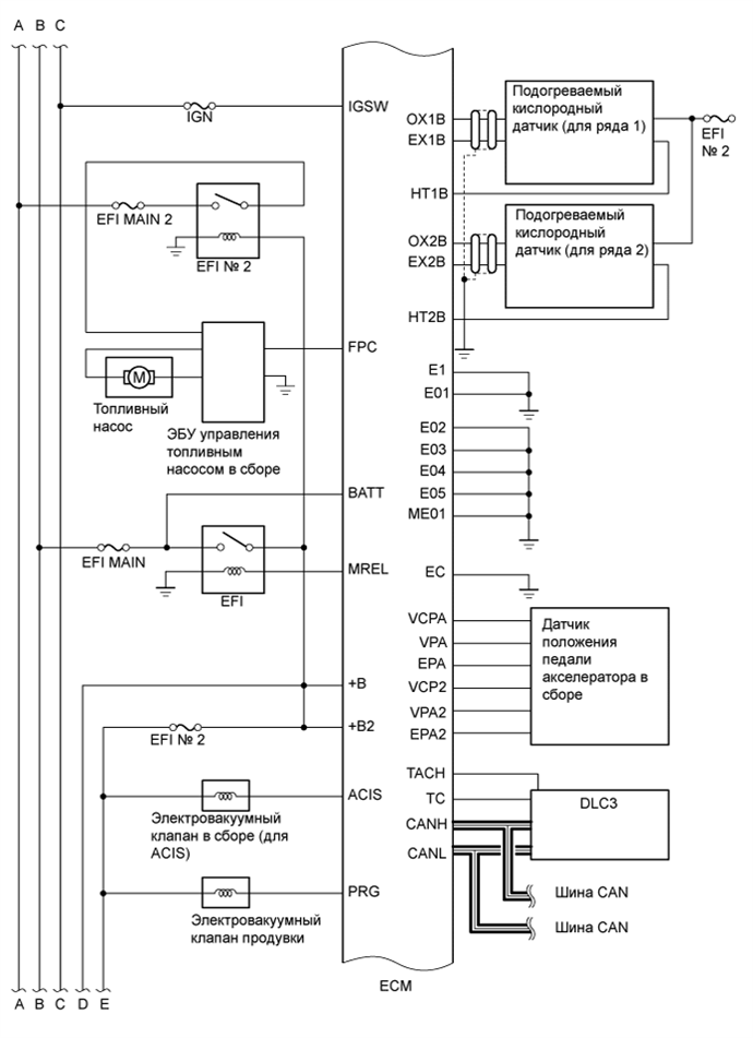 A01EOGQE01