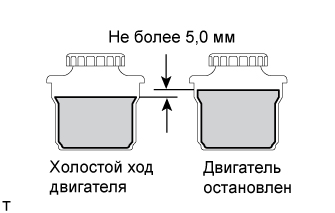 A01EOGWE03