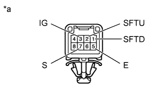 A01EOI7E22