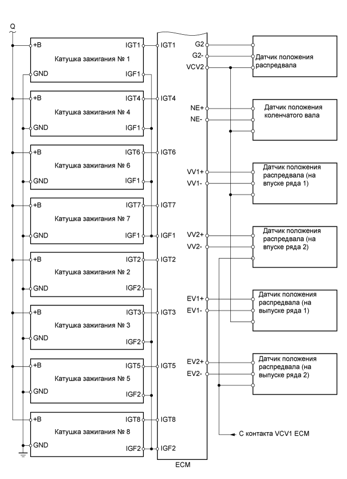 A01EOIDE02