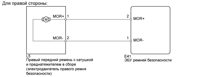 A01EOJJE01