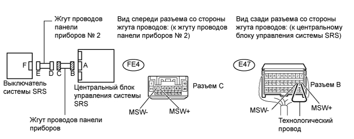 A01EONTE02